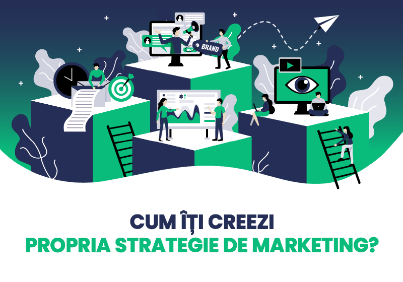 pasii crearii unei strategii de marketing