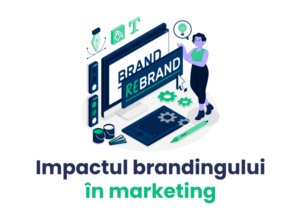 branding